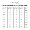 ست کت و شلوار لی نوزادی - Image 7